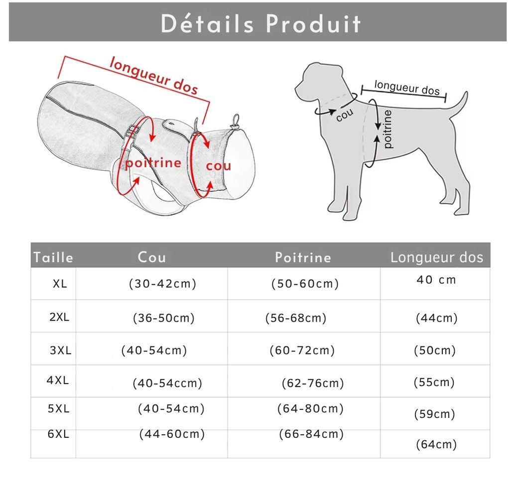 Manteau Imperméable Réfléchissant & Doublé Polaire pour Grand Chien (XL → 6XL)
