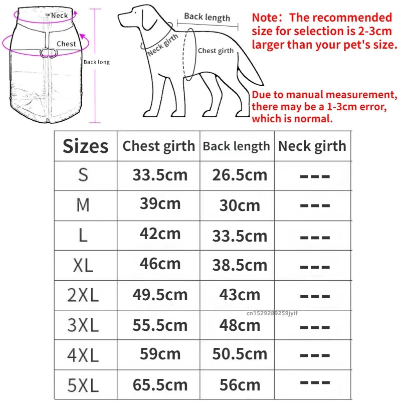 Manteau d’hiver imperméable pour chien | Gilet chaud matelassé rembourré, fermeture éclair, coupe-vent, confortable (S à 5XL) pour petits à grands chiens